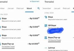 Biaya Bulanan Mandiri Visa Gold